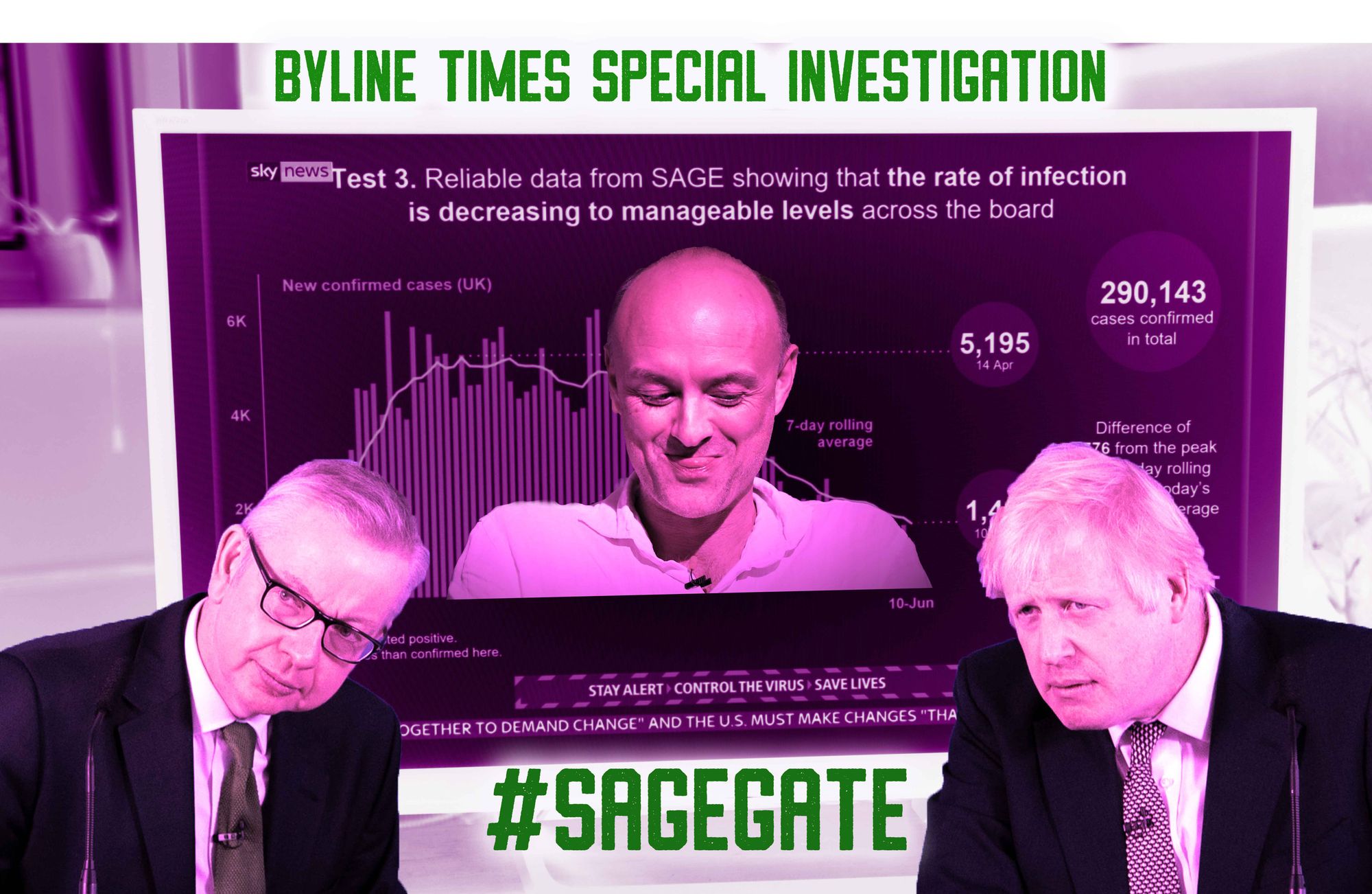 SAGEGATE – Part Three: Cummings and Johnson Defied Scientific Advisors by Lifting Restrictions Without Robust Track and Trace