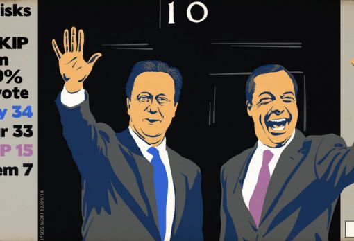 How Big Money and Big Brother won the British Elections